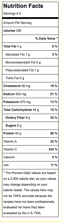 Nutritional Facts For Chicken Burritos