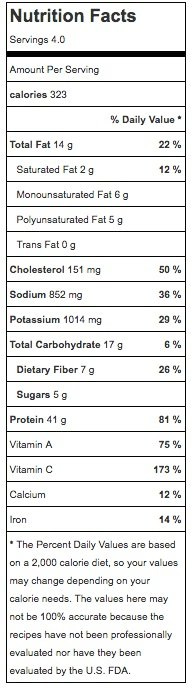 Chicken Cauliflower Fried Rice Recipe Nutritional Information