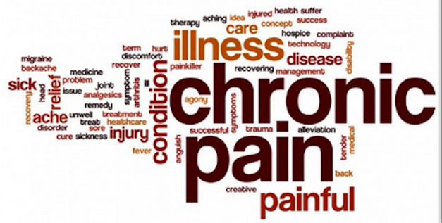 Complexities of Chronic Pain